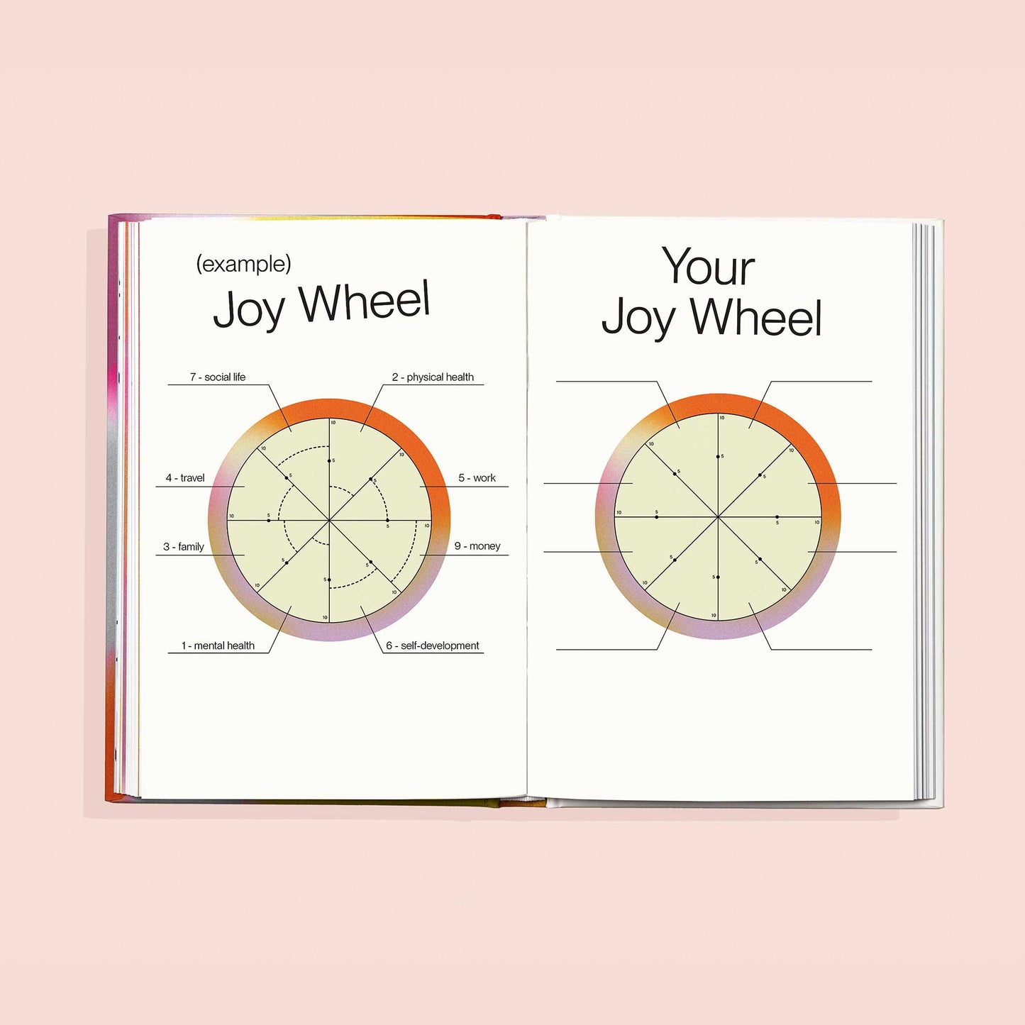 Choose Joy (A Self-Care Book for Women)
