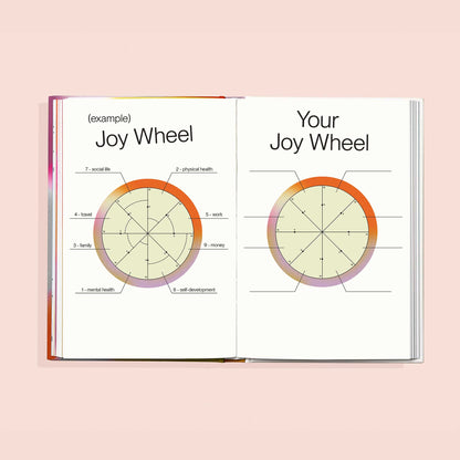 Choose Joy (A Self-Care Book for Women)