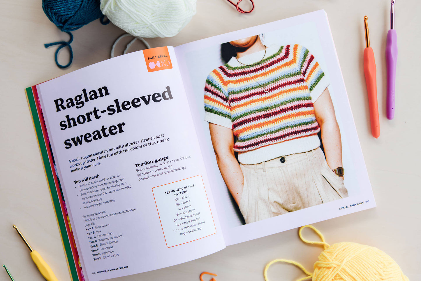 Not Your Grandma's Crochet: How to Crochet Clothes